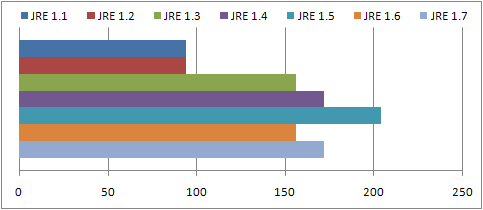 JRE-Ackermann